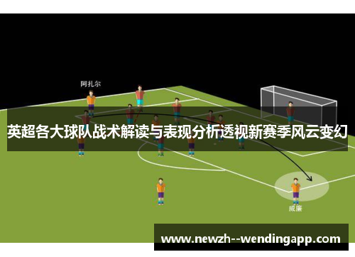 英超各大球队战术解读与表现分析透视新赛季风云变幻