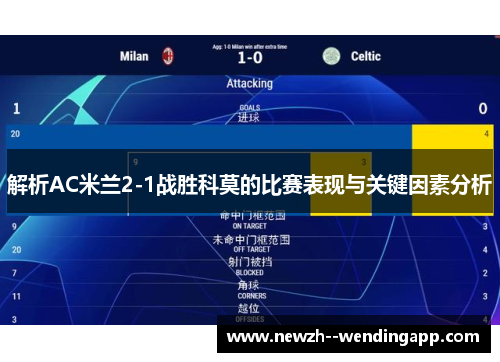 解析AC米兰2-1战胜科莫的比赛表现与关键因素分析