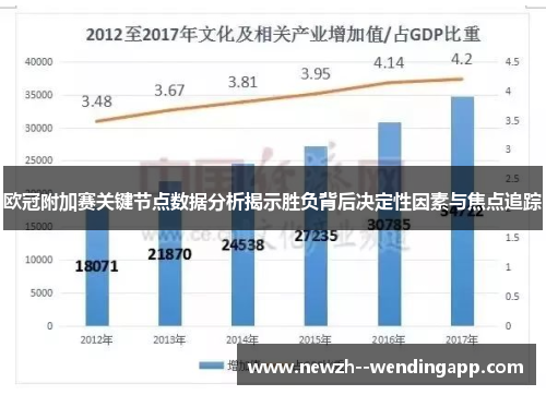 欧冠附加赛关键节点数据分析揭示胜负背后决定性因素与焦点追踪