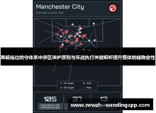 英超低位防守体系中禁区保护原则与实战执行关键解析提升整体防线稳定性