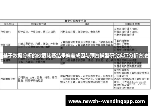 基于数据分析的欧冠比赛结果偏差成因与预测模型研究实证分析方法