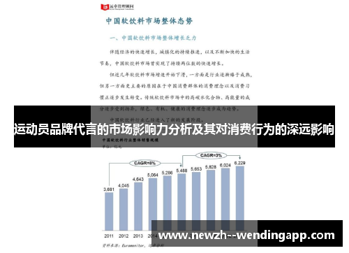 运动员品牌代言的市场影响力分析及其对消费行为的深远影响
