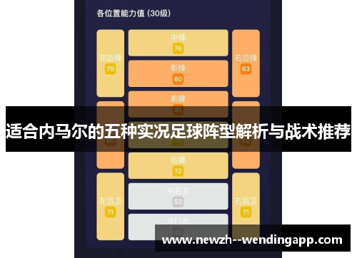 适合内马尔的五种实况足球阵型解析与战术推荐