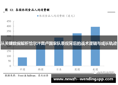 从关键数据解析恰尔汗奥卢国家队表现背后的战术逻辑与成长轨迹
