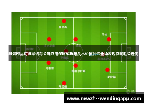 科曼欧冠对阵摩纳哥关键作用深度解析与战术价值评估全场表现影响胜负走向 科曼欧冠对阵摩纳哥关键作用深度解析与战术价值评估全场表现影响胜负走向